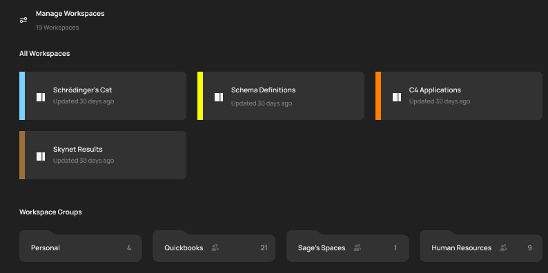 The Braille dashboard: a Manage Workspaces panel with workspace cards, each with a coloured stripe, and a row of workspace groups underneath.
